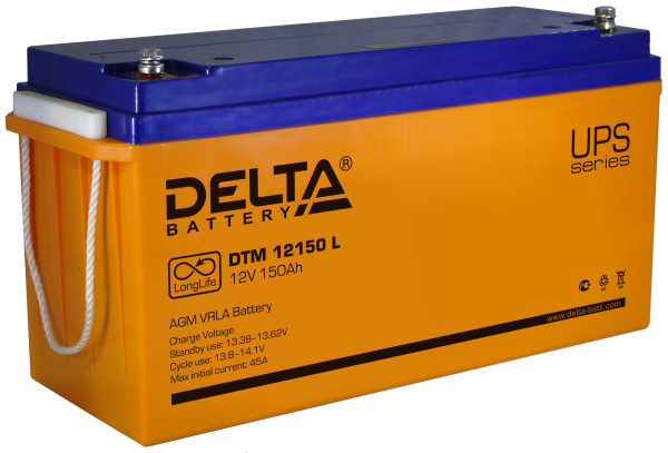 delta-dtm-12150-l Delta DTM 12150 L — изображение 1